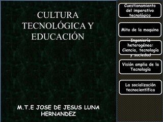 Cuestionamiento
                             del imperativo
    CULTURA                   tecnológico

 TECNOLÓGICA Y             Mito de la maquina

   EDUCACIÓN                   Ingeniería
                              heterogénea:
                           Ciencia, tecnología
                               y sociedad

                           Visión amplia de la
                                Tecnología


                             La socialización
                             tecnocientífica



M.T.E JOSE DE JESUS LUNA
       HERNANDEZ
 