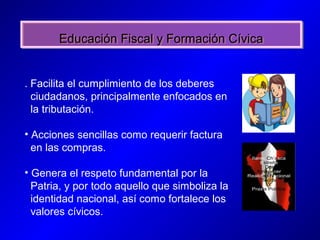 Educación Fiscal y Formación CívicaEducación Fiscal y Formación Cívica
. Facilita el cumplimiento de los deberes
ciudadanos, principalmente enfocados en
la tributación.
• Acciones sencillas como requerir factura
en las compras.
• Genera el respeto fundamental por la
Patria, y por todo aquello que simboliza la
identidad nacional, así como fortalece los
valores cívicos.
 