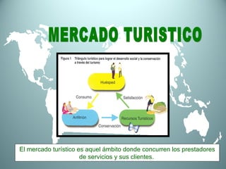 MERCADO TURISTICO El mercado turístico es aquel ámbito donde concurren los prestadores de servicios y sus clientes.   