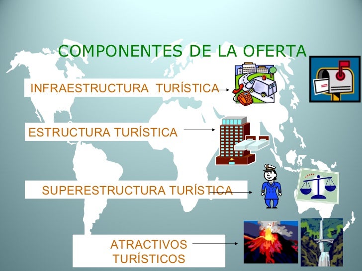 Cultura turistica