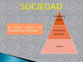 Gobernantes
                           soldados



En Vicús existía una
sociedad estratificada   Comerciantes
                         agricultores




                           Esclavos
 