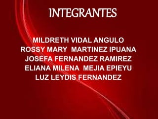 INTEGRANTES
MILDRETH VIDAL ANGULO
ROSSY MARY MARTINEZ IPUANA
JOSEFA FERNANDEZ RAMIREZ
ELIANA MILENA MEJIA EPIEYU
LUZ LEYDIS FERNANDEZ
 
