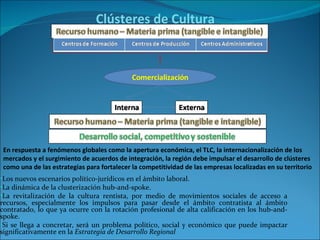 Los nuevos escenarios político-jurídicos en el ámbito laboral. La dinámica de la clusterización hub-and-spoke. La revitalización de la cultura rentista, por medio de movimientos sociales de acceso a recursos, especialmente los impulsos para pasar desde el ámbito contratista al ámbito contratado, lo que ya ocurre con la rotación profesional de alta calificación en los hub-and-spoke. Si se llega a concretar, será un problema político, social y económico que puede impactar significativamente en la  Estrategia de Desarrollo Regional Clústeres de Cultura En respuesta a fenómenos globales como la apertura económica, el TLC, la internacionalización de los mercados y el surgimiento de acuerdos de integración, la región debe impulsar el desarrollo de clústeres como una de las estrategias para fortalecer la competitividad de las empresas localizadas en su territorio 