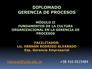 DIPLOMADO 
GERENCIA DE PROCESOS 
MÓDULO II 
FUNDAMENTOS DE LA CULTURA 
ORGANIZACIONAL EN LA GERENCIA DE 
PROCESOS 
FACILITADOR: 
Lic. HERNÁN RODRIGO ALVARADO 
Esp. Gerencia Empresarial 
halvarad@ucla.edu.ve +58 416 6515484 
 