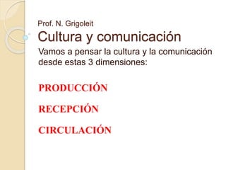 Prof. N. Grigoleit
Cultura y comunicación
Vamos a pensar la cultura y la comunicación
desde estas 3 dimensiones:
PRODUCCIÓN
RECEPCIÓN
CIRCULACIÓN
 