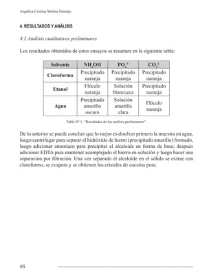 Comparación entre Diferentes Métodos de Extracción para la Recuperación de Cocaína ... 
0.60 % cocaína encontrado 
0.61 % cocaína reportada 
Como la muestra bajo estudio es de diferente naturaleza, se optimizan los parámetros 
cambiando una de las variables y dejando las demás constantes. 
(OIDFWRUTXHPiVLQÀXHVREUHODH[WUDFFLyQHVHOSRUFHQWDMHGHPRGL¿FDGRUSRODU 
en CO2 y la cantidad de agua en metanol. 
,GHQWL¿FDFLyQGHODFRFDtQD 
8QDYH]REWHQLGRVORVH[WUDFWRVSRUORVPpWRGRVDQWHULRUHVSDUDLGHQWL¿FDUODFRFDtQD 
se utiliza la espectrometría de masas acoplada a cromatografía de gases CG-EM. 
El cromatograma esperado debe tener el pico de la cocaína eluyendo aproximadamente 
a 9.5 min: 
65 
Figura 4. “Cromatograma de los alcaloides mayoritarios presentes en 
E. coca var. coca. 
Donde los picos: 1 = higrina, 2 = ecgonidina metil éster, 3 = ecgonina 
metil éster, 4 = metadona (patrón interno), 5 = cocaína, 6 = cis-cinamoilcocaína 
cult.drog. 12(14): 59-69, 2007 
y 7 = trans-cinamoilcocaína. Entre 7.4 – 8.4 min se 
HQFXHQWUDQDOJXQRViFLGRVJUDVRVTXHQRLQWHU¿HUHQ 
 