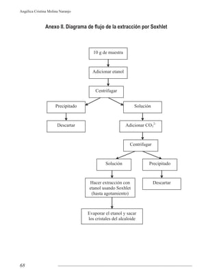 68
Angélica Cristina Molina Naranjo
 