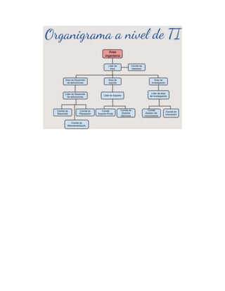 Cultura  y estilo de google 1