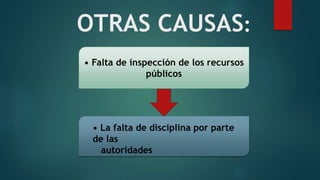 • Falta de inspección de los recursos
públicos
• La falta de disciplina por parte
de las
autoridades
OTRAS CAUSAS:
 