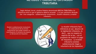 MÉTODOS Y CAUSAS DE LA EVASIÓN
TRIBUTARIA
Según Michael Jorrat y Andrea Podesta denominada BRECHA TRIBUTARIA a la
diferencia entre lo que el gobierno debería recaudar , y lo que realmente decauda
. Son tres categorías : subdeclaracion involuntaria , elusión tributaria y evasión
tributaria .
Donde la subdeclaración involuntaria
es consecuencia de los errores
involuntarios que puede cometer un
contribuyente al momento de preparar
su declaración de impuestos
La elusión tributaria hace
referencia al uso abusivo de
la legislación tributaria, es
decir , que no respeta el
espíritu de la ley , con el
propósito de reducir el pago
de impuestos . La evasión
tributaria consiste
subdeclaración ilegal y
voluntaria de los impuestos
 