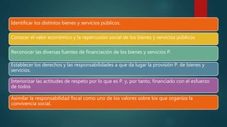 Identificar los distintos bienes y servicios públicos.
Conocer el valor económico y la repercusión social de los bienes y servicios públicos
Reconocer las diversas fuentes de financiación de los bienes y servicios P.
Establecer los derechos y las responsabilidades a que da lugar la provisión P. de bienes y
servicios.
Interiorizar las actitudes de respeto por lo que es P. y, por tanto, financiado con el esfuerzo
de todos
Asimilar la responsabilidad fiscal como uno de los valores sobre los que organiza la
convivencia social.
 