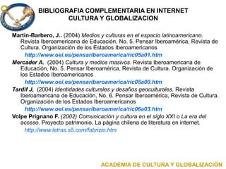 BIBLIOGRAFIA COMPLEMENTARIA EN INTERNET
CULTURA Y GLOBALIZACION
Martín-Barbero, J.. (2004) Medios y culturas en el espacio latinoamericano.
Revista Iberoamericana de Educación, No. 5. Pensar Iberoamérica, Revista de
Cultura. Organización de los Estados Iberoamericanos
http://www.oei.es/pensariberoamerica/ric05a01.htm
Mercader A. (2004) Cultura y medios masivos. Revista Iberoamericana de
Educación, No. 5. Pensar Iberoamérica, Revista de Cultura. Organización de
los Estados Iberoamericanos
http://www.oei.es/pensariberoamerica/ric05a00.htm
Tardif J, (2004) Identidades culturales y desafíos geoculturales. Revista
Iberoamericana de Educación, No. 6. Pensar Iberoamérica, Revista de Cultura.
Organización de los Estados Iberoamericanos
http://www.oei.es/pensariberoamerica/ric06a03.htm
Volpe Prignano F. (2002) Comunicación y cultura en el siglo XXI o La era del
acceso. Proyecto patrimonio. La página chilena de literatura en internet.
http://www.letras.s5.com/fabrizio.htm
ACADEMIA DE CULTURA Y GLOBALIZACIÓN
 