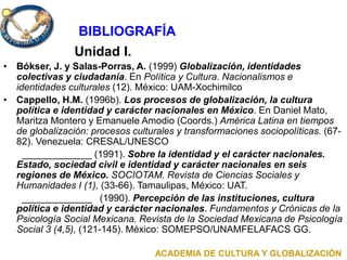 Unidad I.
• Bókser, J. y Salas-Porras, A. (1999) Globalización, identidades
colectivas y ciudadanía. En Política y Cultura. Nacionalismos e
identidades culturales (12). México: UAM-Xochimilco
• Cappello, H.M. (1996b). Los procesos de globalización, la cultura
política e identidad y carácter nacionales en México. En Daniel Mato,
Maritza Montero y Emanuele Amodio (Coords.) América Latina en tiempos
de globalización: procesos culturales y transformaciones sociopolíticas. (67-
82). Venezuela: CRESAL/UNESCO
_____________ (1991). Sobre la identidad y el carácter nacionales.
Estado, sociedad civil e identidad y carácter nacionales en seis
regiones de México. SOCIOTAM. Revista de Ciencias Sociales y
Humanidades I (1), (33-66). Tamaulipas, México: UAT.
_____________ (1990). Percepción de las instituciones, cultura
política e identidad y carácter nacionales. Fundamentos y Crónicas de la
Psicología Social Mexicana. Revista de la Sociedad Mexicana de Psicología
Social 3 (4,5), (121-145). México: SOMEPSO/UNAMFELAFACS GG.
ACADEMIA DE CULTURA Y GLOBALIZACIÓN
BIBLIOGRAFÍA
 