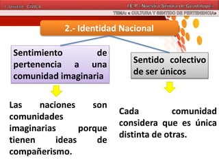2.- Identidad Nacional
Sentimiento de
pertenencia a una
comunidad imaginaria
Sentido colectivo
de ser únicos
Cada comunidad
considera que es única
distinta de otras.
Las naciones son
comunidades
imaginarias porque
tienen ideas de
compañerismo.