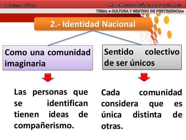 Cultura y sentido de pertenencia