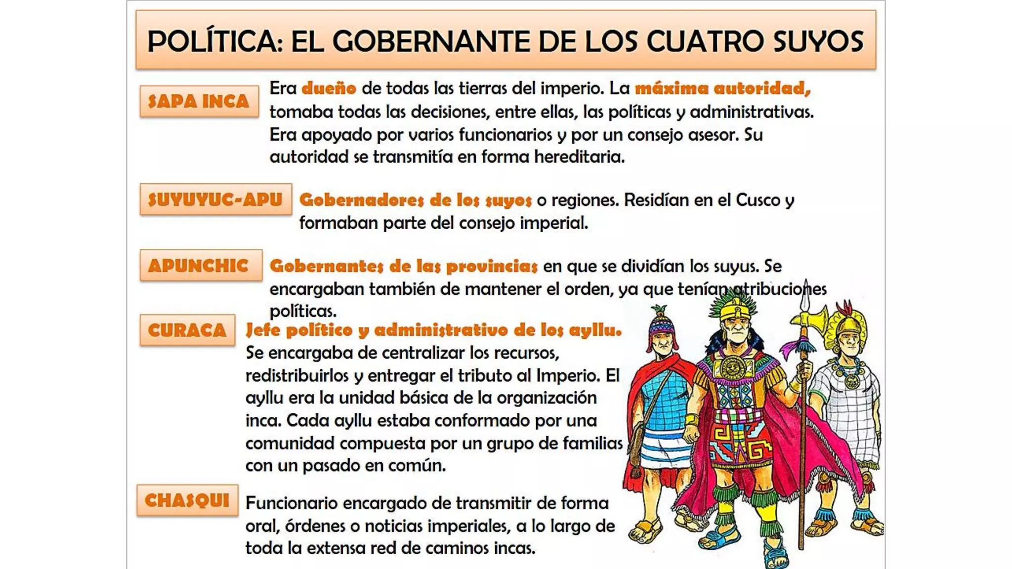 Cultura y vida de los pueblos precolombinos - 3ero BGU y BTE - TODO.pdf
