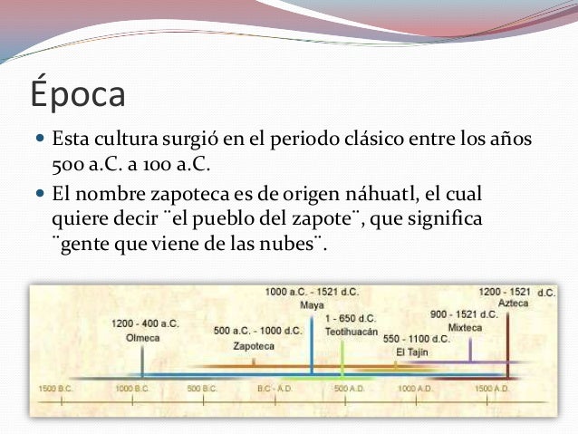 Cultura zapoteca