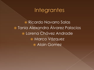  Ricardo Navarro Salas
 Tania Alexandra Álvarez Palacios
     Lorena Chávez Andrade
         Marco Vázquez
           Alain Gomez
 