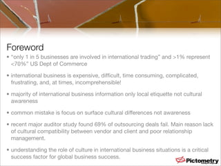 Understanding Culture in International Business | PDF