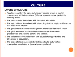 CULTURE
LAYERS OF CULTURE
   People even within the same culture carry several layers of mental
    programming within themselves. Different layers of culture exist at the
    following levels:
   The national level: Associated with the nation as a whole.
   The regional level: Associated with ethnic, linguistic, or religious differences
    that exist within a nation.
   The gender level: Associated with gender differences (female vs. male)
   The generation level: Associated with the differences between
    grandparents and parents, parents and children.
   The social class level: Associated with educational opportunities and
    differences in occupation.
   The corporate level: Associated with the particular culture of an
    organization. Applicable to those who are employed.
.
 