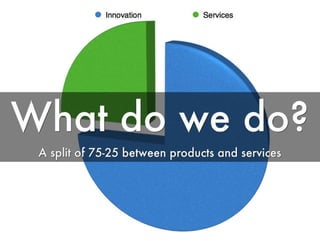 Culture at BazingaLabs