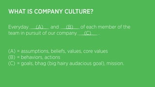 WHAT IS COMPANY CULTURE?
Everyday (A) and (B) of each member of the
team in pursuit of our company (C) .
!
(A) = assumptio...