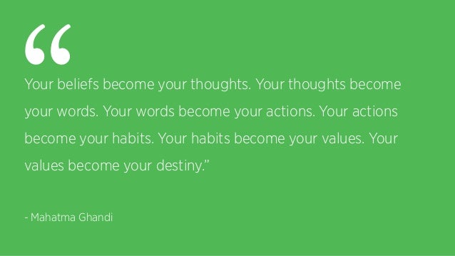Your beliefs become your thoughts.