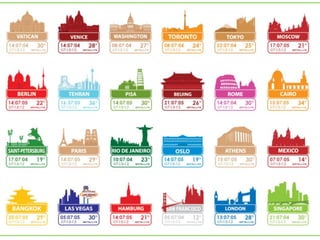 •‫را‬ ‫نرفُالتی‬ ،‫گفتاری‬ ‫نشتلف‬ ‫ٍای‬ ‫زةان‬ ‫ةا‬ ‫آؽيایی‬ ‫ةصهن‬ ‫ظطاح‬ ‫ٍيطنيص‬
‫نی‬ ‫كطار‬ ‫پضیطش‬ ‫ه‬ ‫اغتلتال‬ ‫نُرد‬ ‫نتػصدی‬ ‫کؾُرٍای‬ ‫در‬ ٌ‫ک‬ ‫کيص‬ ‫نی‬ ‫ظطاذی‬
‫ه‬ ‫فطٍيگ‬ ‫ةا‬ ‫ةایص‬ ‫ظطاذان‬ ‫ایو‬ ‫و‬‫ا‬‫نػله‬ ٌ‫ک‬ ‫کطد‬ ‫ىؾان‬ ‫ساظط‬ ‫ةایص‬ ٌ‫التت‬ ،‫گیطد‬
‫کارکطدٍای‬ ‫ه‬ ‫سفُـیات‬ ‫ه‬ ٌ‫داؽت‬ ‫کانل‬ ‫آؽيایی‬ ‫کؾُرٍا‬ ‫ایو‬ ‫ةفطی‬ ‫غالئم‬
‫دٍيص‬ ‫كطار‬ ٌ‫نعالػ‬ ‫نُرد‬ ‫سُةی‬ ٌ‫ة‬ ‫را‬ ‫آىَا‬ ‫ؽياغی‬ ٌ‫ىؾاى‬ ‫نشتلف‬.
 