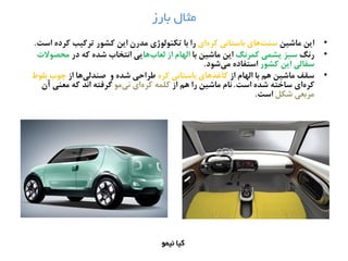 ‫بارز‬ ‫مثال‬
•‫ایو‬‫ناؽیو‬‫ای‬ً‫کط‬ ‫ةاغتاىی‬ ‫ٍای‬‫غيت‬‫اغت‬ ً‫کطد‬ ‫تطکیب‬ ‫کؾُر‬ ‫ایو‬ ‫نصرن‬ ‫تکيُلُژی‬ ‫ةا‬ ‫را‬.
•‫رىگ‬‫کهطىگ‬ ‫یؾهی‬ ‫غتظ‬‫ةا‬ ‫ناؽیو‬ ‫ایو‬‫ٍا‬‫لػاب‬ ‫از‬ ‫الَام‬‫در‬ ٌ‫ک‬ ً‫ؽص‬ ‫اىتشاب‬ ‫یی‬‫نرفُالت‬
‫کؾُر‬ ‫ایو‬ ‫غفالی‬‫ؽُد‬‫نی‬ ً‫اغتفاد‬.
•‫غلف‬‫از‬ ‫الَام‬ ‫ةا‬ ‫ٍم‬ ‫ناؽیو‬ً‫کط‬ ‫ةاغتاىی‬ ‫ٍای‬‫کاغض‬‫ه‬ ً‫ؽص‬ ‫ظطاذی‬‫از‬ ‫ٍا‬‫ـيصلی‬‫ةلُط‬ ‫چُب‬
‫اغت‬ ً‫ؽص‬ ٌ‫غاست‬ ‫ای‬ً‫کط‬.‫از‬ ‫ٍم‬ ‫را‬ ‫ناؽیو‬ ‫ىام‬ُ‫ن‬‫ىی‬ ‫ای‬ً‫کط‬ ٌ‫کله‬‫آن‬ ‫نػيی‬ ٌ‫ک‬ ‫اىص‬ ٌ‫گطفت‬
‫ؽکل‬ ‫نطةػی‬‫اغت‬.
‫کیا‬‫نیمو‬
 