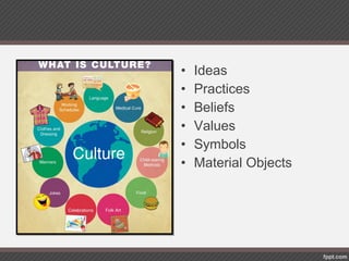 ELEMENTS OF SOCIAL LIFE: CULTURE | PPT