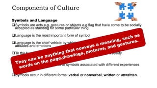 Components of Culture
Symbols and Language
Symbols are acts e.g. gestures or objects e.g flag that have come to be socially
accepted as standing for some particular thing
Language is the most important form of symbol
Language is the chief vehicle by which people communicate ideas, information,
attitudes and emotions
To the human mind, symbols are cultural representations of reality.
 Gun in the hands of policeman…….Protection
 Gun in the hands of civilian…..crime
Every culture has its own set of symbols associated with different experiences
and perceptions.
Symbols occur in different forms: verbal or nonverbal, written or unwritten.
 