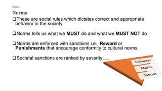 Cont….
Norms
These are social rules which dictates correct and appropriate
behavior in the society
Norms tells us what we MUST do and what we MUST NOT do
Norms are enforced with sanctions i.e. Reward or
Punishments that encourage conformity to cultural norms.
Societal sanctions are ranked by severity…..
 