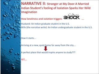 NARRATIVE II: Stranger at My Door-A Married

Indian Student’s feeling of Isolation Sparks Her Wild
Imagination
How loneliness and isolation triggers

….

Husband: An Indian graduate student in the U.S.
Wife (the narrative write): An Indian undergraduate student in the U.S.

How it starts….
Arriving at a new, quiet home far away from the city….
A perfect place that would inspire anyone to study???
YET,…

 