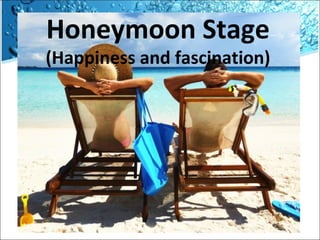 Honeymoon Stage

(Happiness and fascination)

 