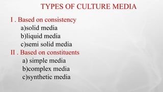 TYPES OF CULTURE MEDIA
I . Based on consistency
a)solid media
b)liquid media
c)semi solid media
II . Based on constituents
a) simple media
b)complex media
c)synthetic media
 