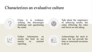 Characterizes an evaluative culture
Claim it is evidence-
seeking, but discourages
challenge and questioning
the status
Talk about the importance
of achieving results, but
value following the rules
and frown on risk taking.
Gather information on
results but limit its use
mainly to external
reporting.
Acknowledge the need to
learn, but not provide the
time or structured occasions
to do so.
 