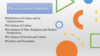 Definition of Culture and its
Characteristics
Evolution of Culture
Evaluation of Man: Religious and Modern
Perspectives
Evolution of Growth and Culture
Culture and Personality
 