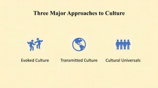 Three Major Approaches to Culture
Evoked Culture Transmitted Culture Cultural Universals
 