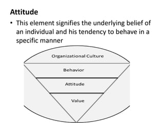 Functions of culture :
 