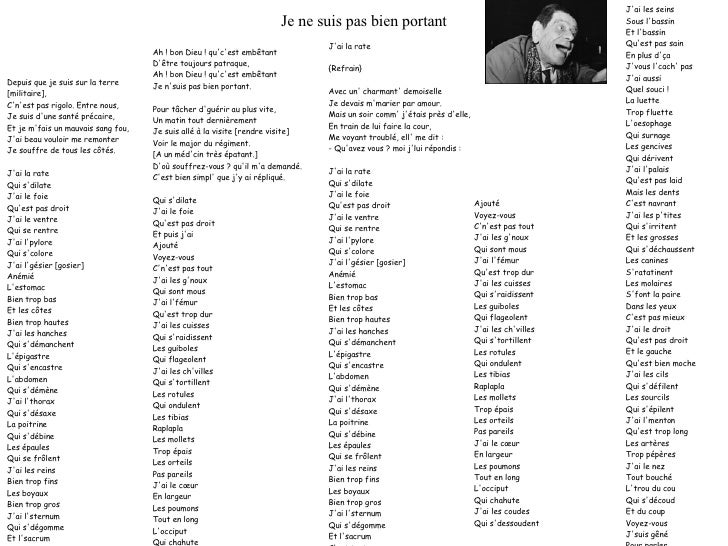 J'ai La Rate Qui S'dilate Paroles Chanson Collection De Porte: Je Ne Suis Pas Bien Portant