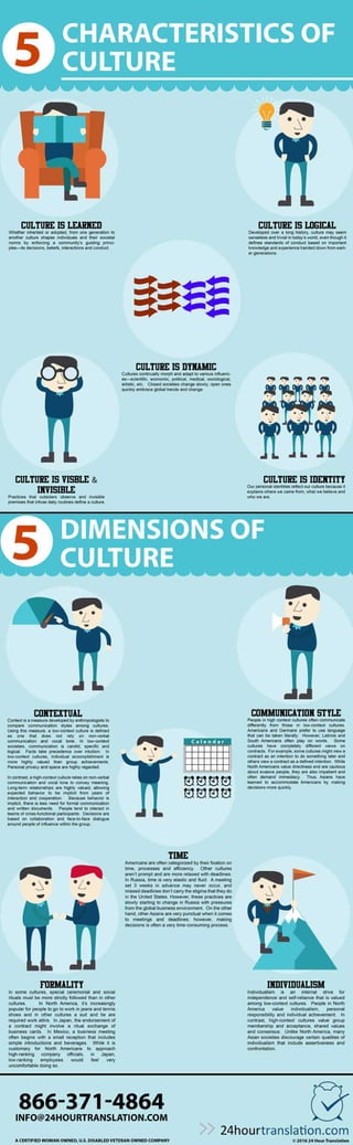 Characteristics and Dimensions of Culture