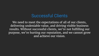 Successful Clients
We need to meet the expectations of all of our clients,
delivering undeniable value, and driving visibl...
