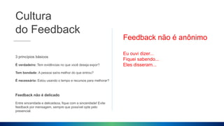Cultura
do Feedback
3 princípios básicos
É verdadeiro: Tem evidências no que você deseja expor?
Tem bondade: A pessoa saíra melhor do que entrou?
É necessário: Estou usando o tempo e recursos para melhorar?
Feedback não é delicado
Entre sinceridade e delicadeza, fique com a sinceridade! Evite
feedback por mensagem, sempre que possível opte pelo
presencial.
Feedback não é anônimo
Eu ouvi dizer...
Fiquei sabendo...
Eles disseram...
 