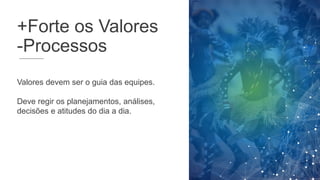 +Forte os Valores
-Processos
Valores devem ser o guia das equipes.
Deve regir os planejamentos, análises,
decisões e atitudes do dia a dia.
 
