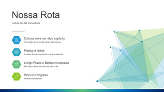 Nossa Rota
Cultura da Jab Consultoria
Cultura deve ser algo explicito
Informação deve circular dentro da empresa
Prática é diária
A prática é mais importante do que as palavras
Longo Prazo e Desburocratizada
Não iremos fazer isso da noite para o dia
Work-in-Progress
Revisões Semestrais
 