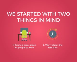 WE STARTED WITH TWO
THINGS IN MIND
2. Worry about
the rest later
1. Create a great
place for people
to work
 