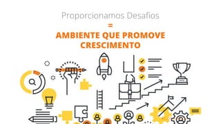 #CultureCode
Proporcionamos Desafios
=
AMBIENTE QUE PROMOVE
CRESCIMENTO
 