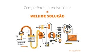 #CultureCode
Competência Interdisciplinar
=
MELHOR SOLUÇÃO
 