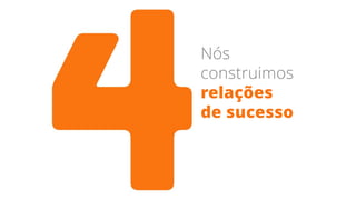 Nós
construimos
relações
de sucesso
 