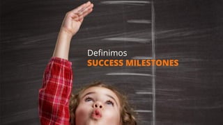 Definimos
SUCCESS MILESTONES
 